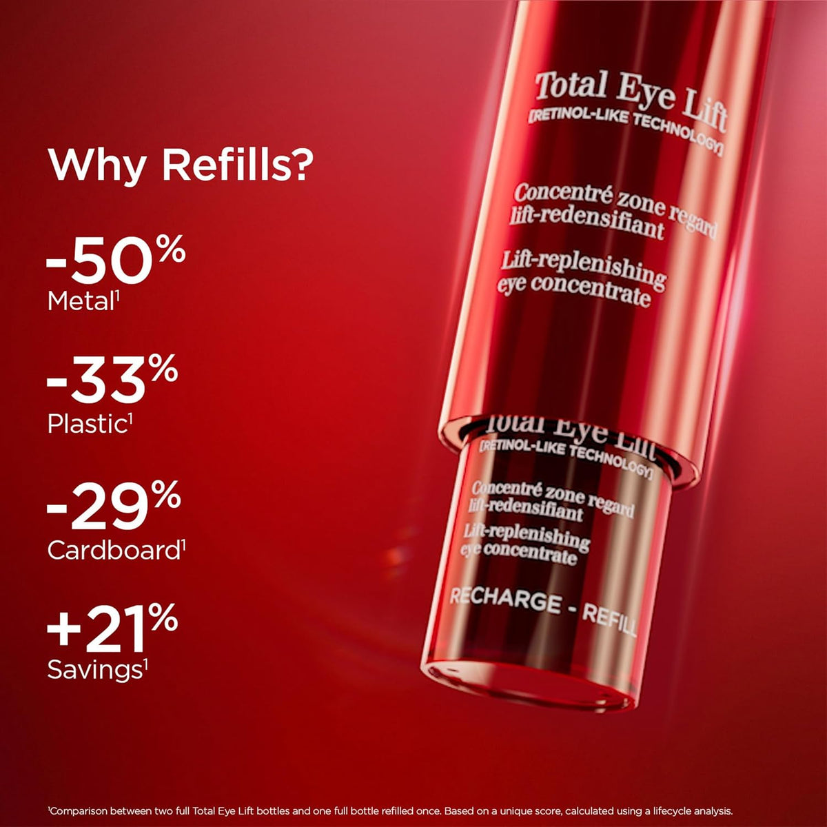 Clarins Total Eye Lift | Anti Aging Eye Cream | Targets Wrinkles, Crow's Feet, Dark Circles and Puffiness For a Visible Eye Lift in 30 Seconds | REFILLABLE - Image 9
