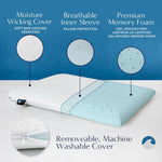 Bluewave Bedding gel infused pillow demonstrating inner open cell foam structure.