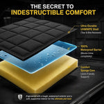 Waterproof quilted surface of Drounphi crate pad