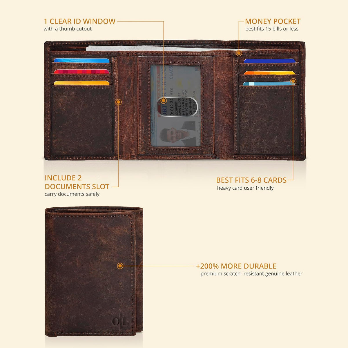 Oak Leathers slim leather wallet open showing card slots