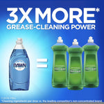 Dawn Ultra concentrated blue dishwashing liquid closeup