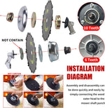 Included universal adapter kits and maintenance tools for trimmer installation
