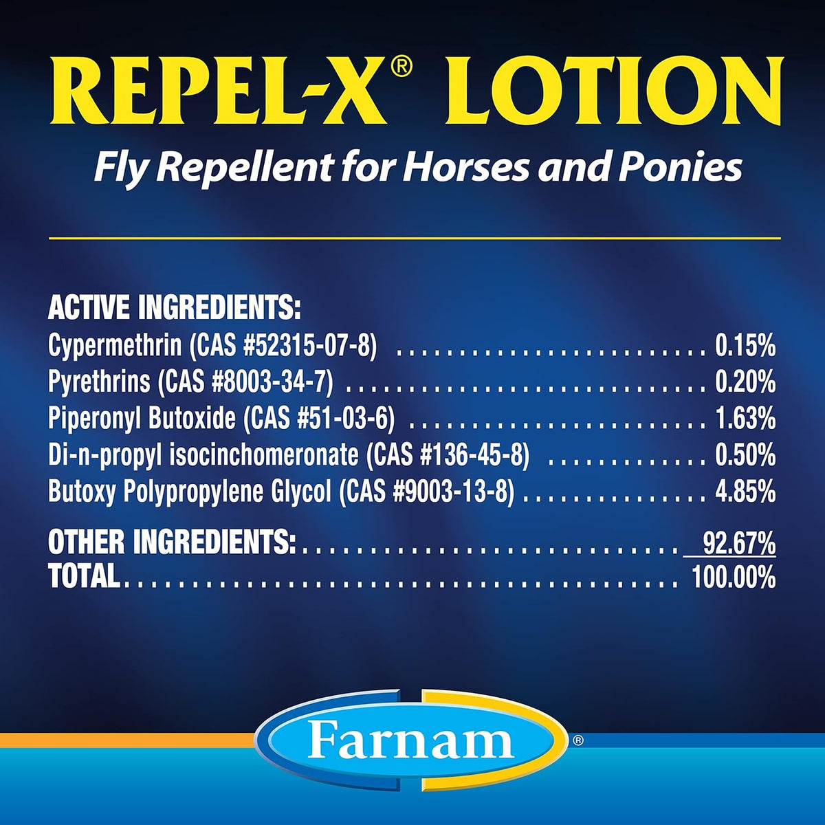 Farnam Repel-X horse spot treatment lotion back label showing active ingredients