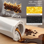 TOMOON replacement filter package 2 pack