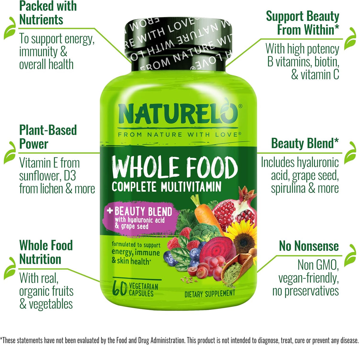 Naturelo supplement bottle nutritional facts panel label