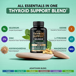 Nutraharmony women thyroid support capsules nutritional facts panel