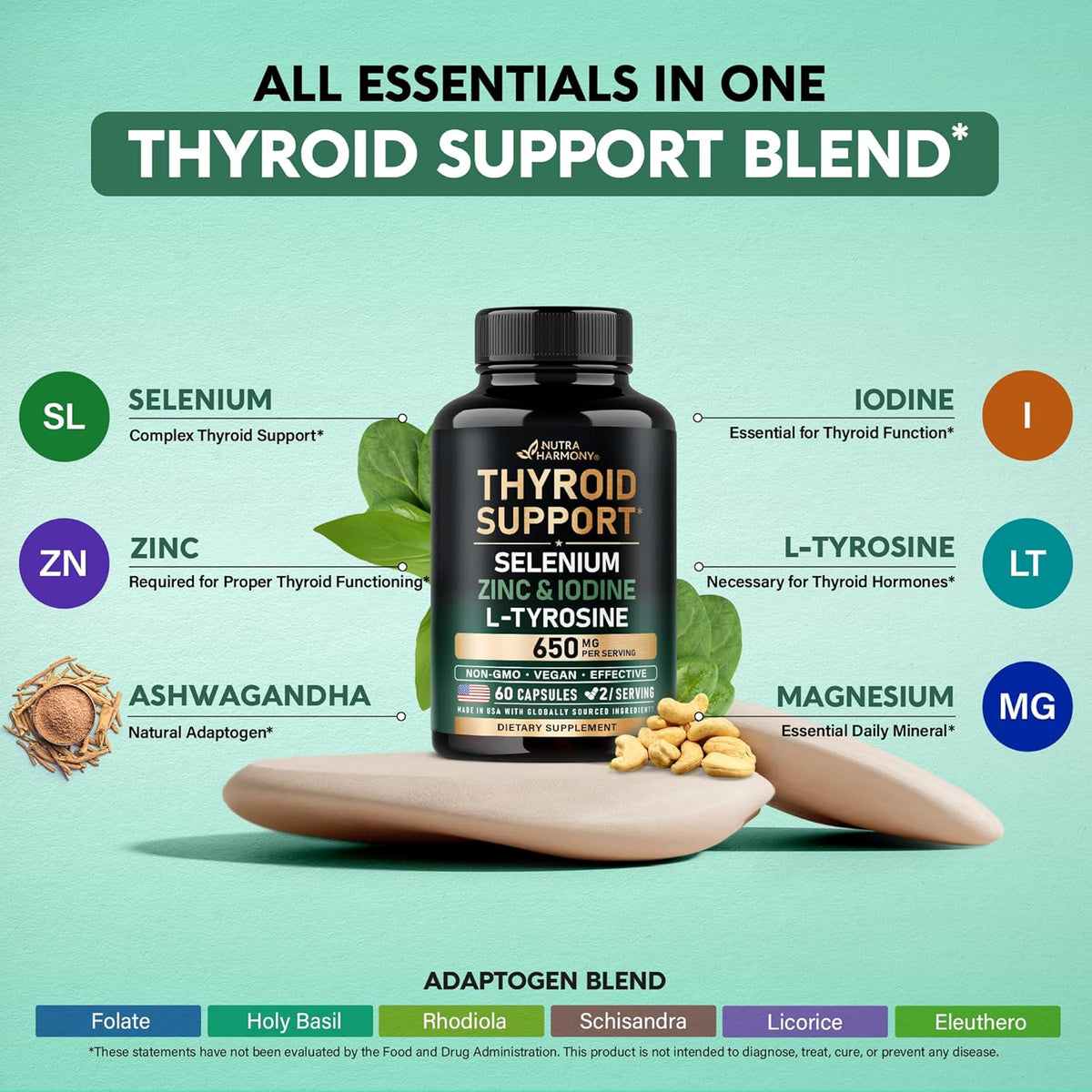 Nutraharmony women thyroid support capsules nutritional facts panel