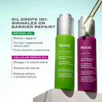 Instructions for Murad Retinol Youth Renewal Oil usage