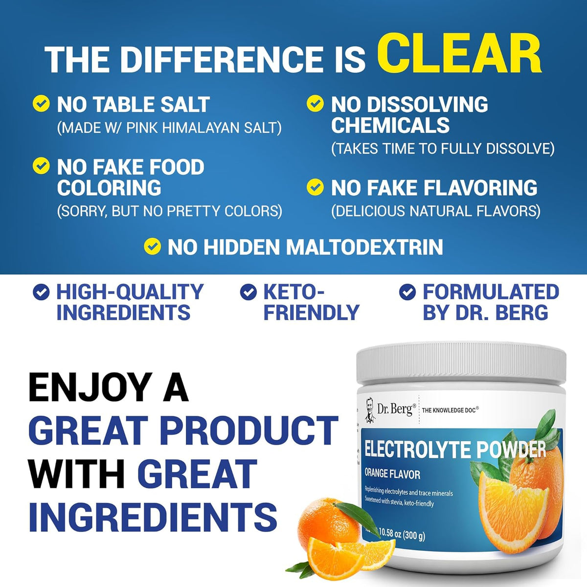 Natural orange flavored sugar free keto workout supplement dissolved in water glass.
