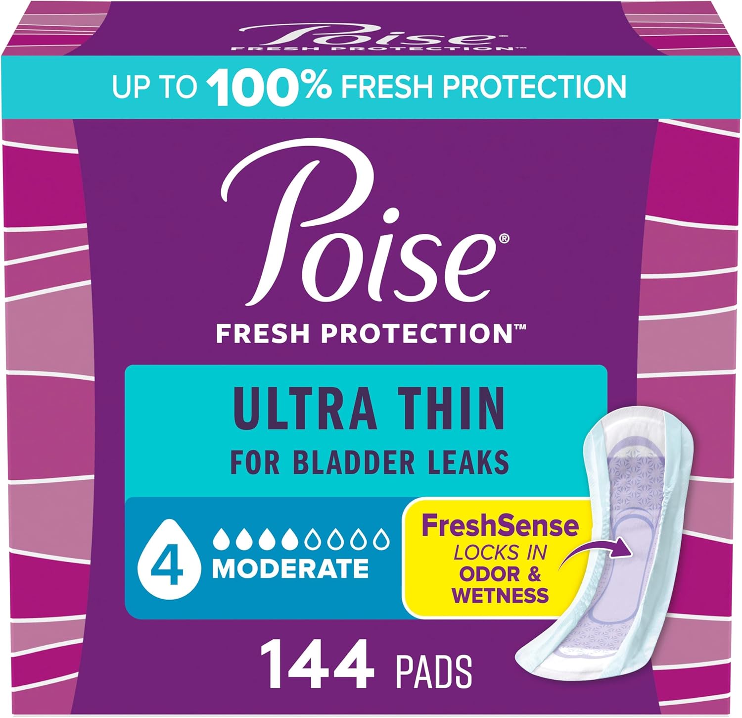 Poise Ultra Thin Incontinence Pads packaging front view showing moderate absorbency rating.