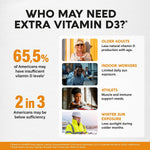 Nutraharmony orange flavored vitamin drops lifestyle product shot
