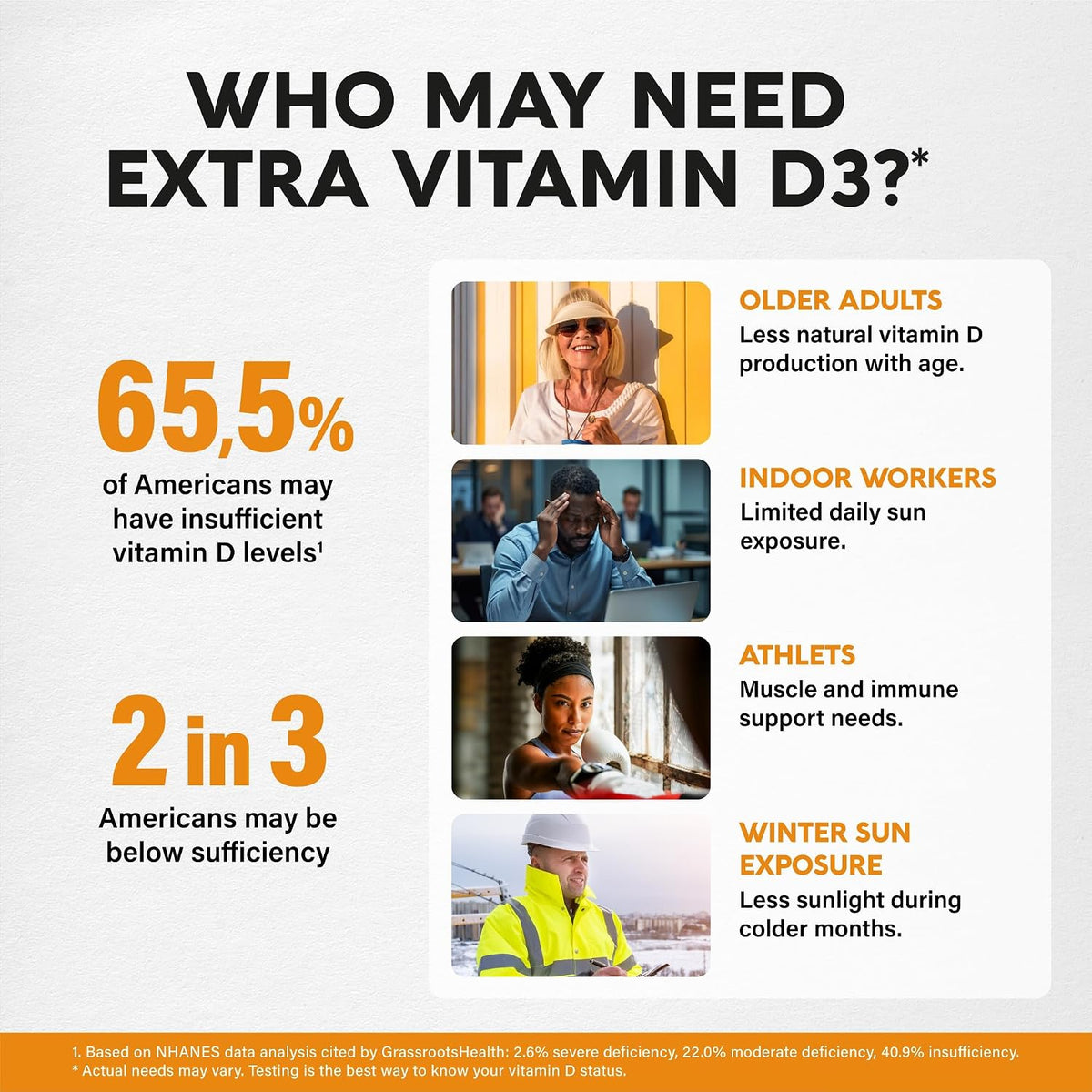 Nutraharmony orange flavored vitamin drops lifestyle product shot