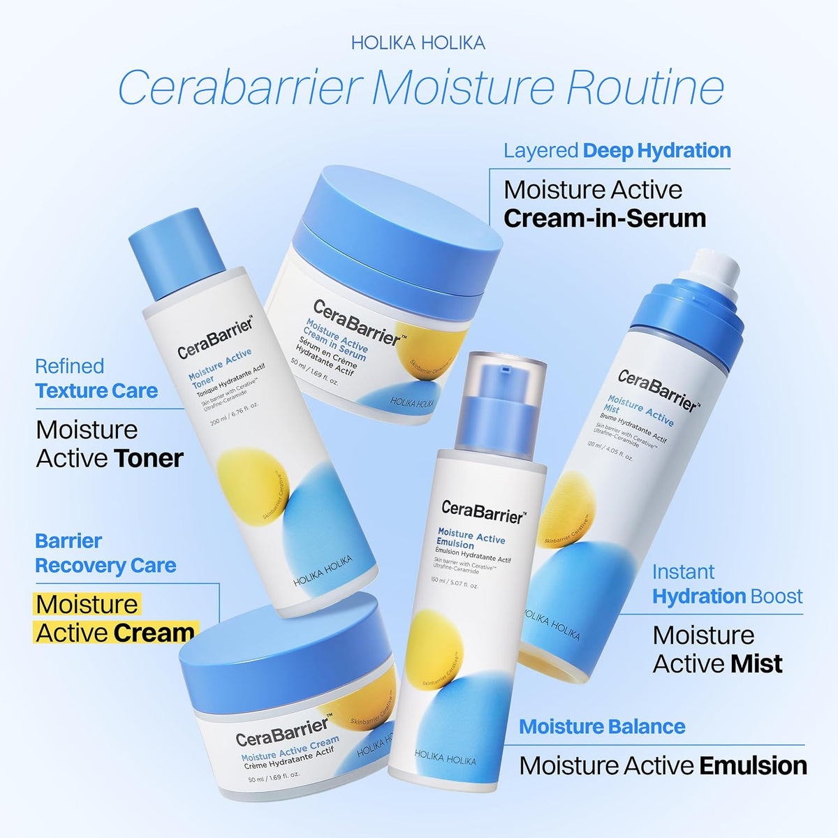 Holika Holika skincare set for barrier health