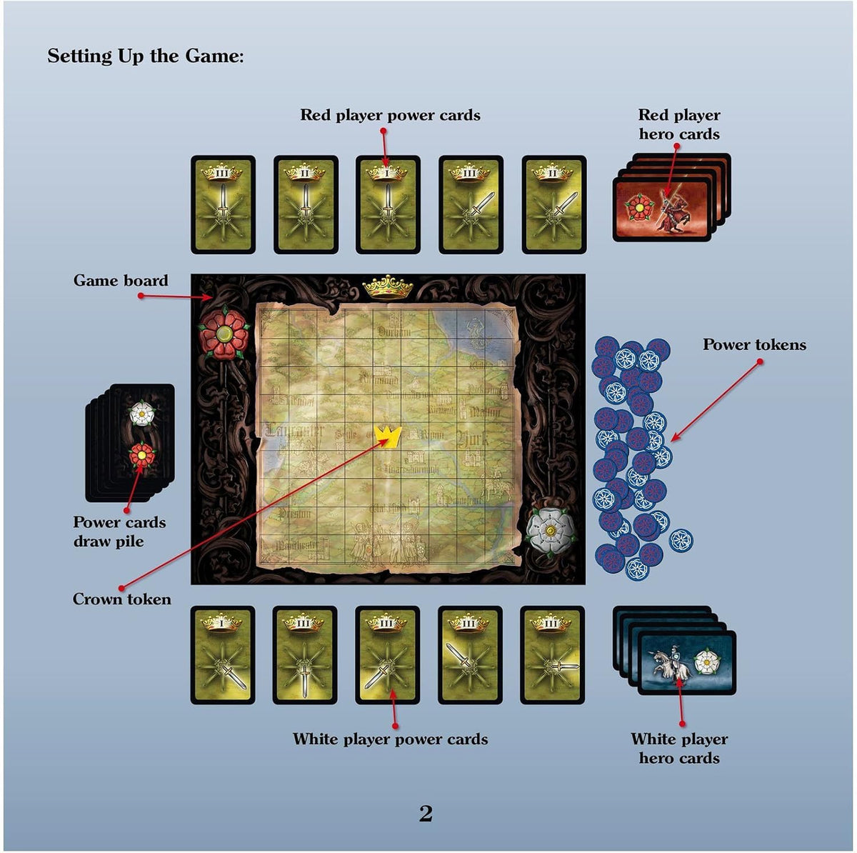The Rose King board game box back details