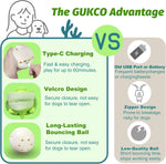 GUKCO touch activated electronic dog toy plush cover being removed for machine washing