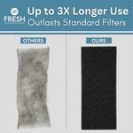 Fresh Headquarters odor absorbing replacement filter pads for multi cat homes