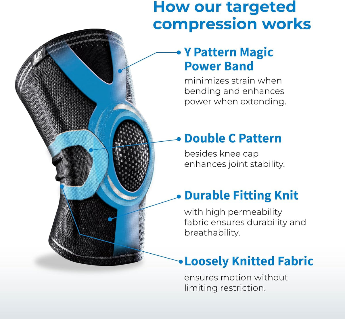 LP Support 170XT sports knee sleeve silicone patella pad detail