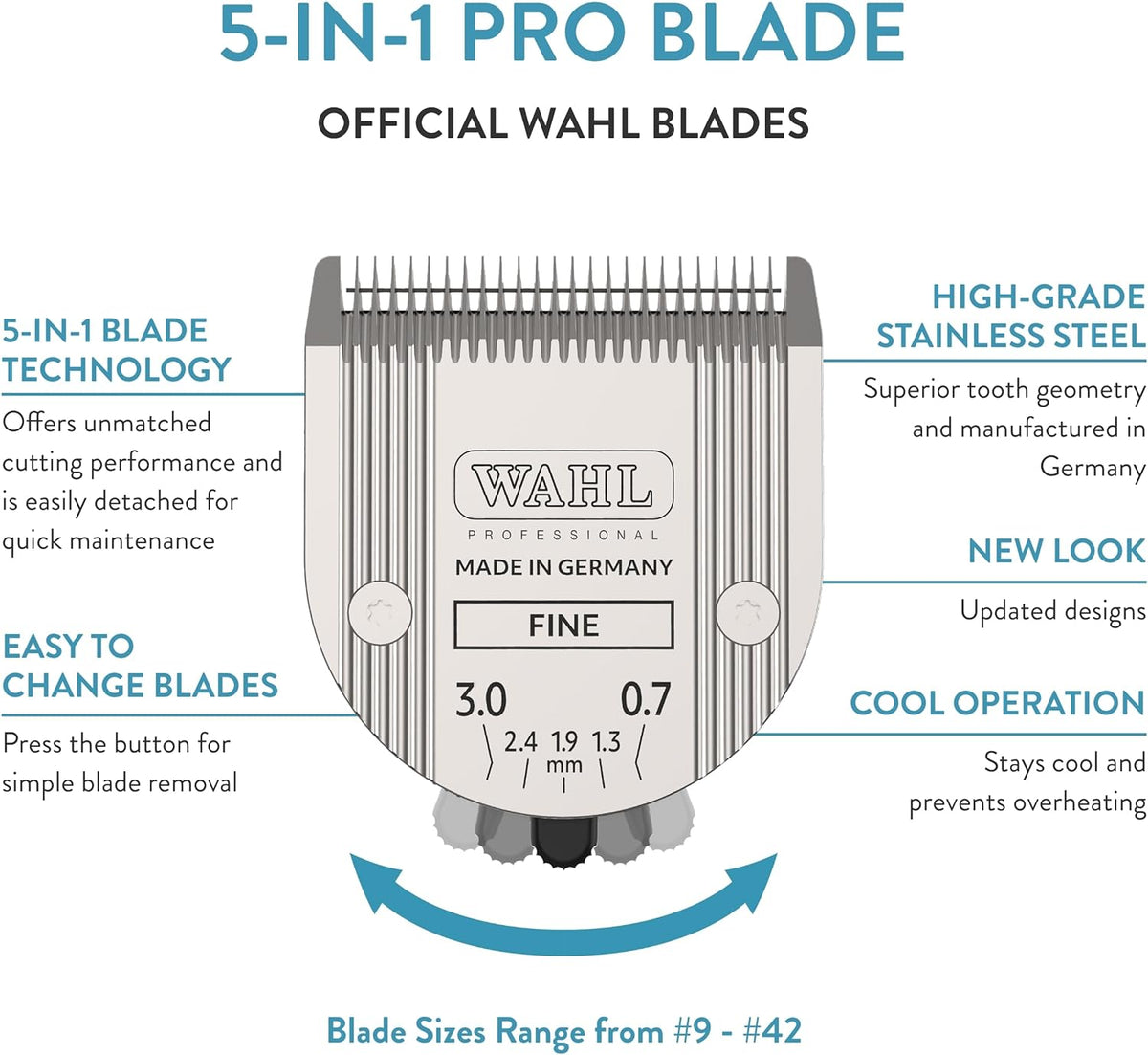 Wahl stainless steel replacement blade showing five adjustable size markings