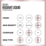Maybelline Dream Radiant Liquid Medium Coverage Hydrating Makeup, Lightweight Liquid Foundation, Cocoa, 1 Count - Image 10