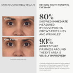 Five pairs of Murad retinol eye patches for anti-aging