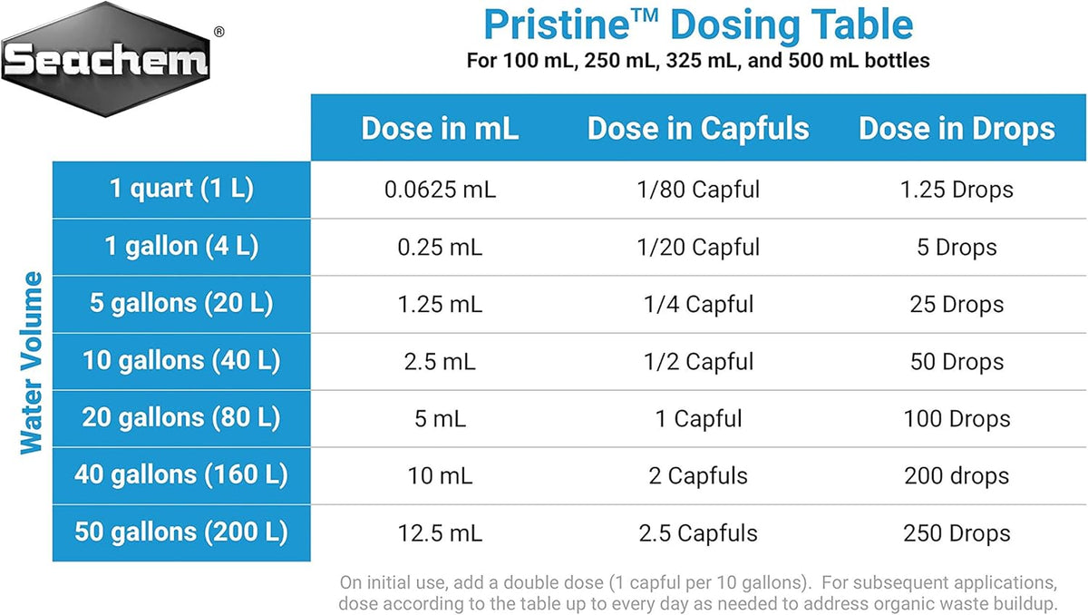 Seachem Pristine 500ml bottle next to packaging