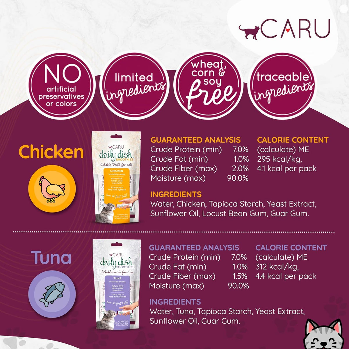 Close up of Caru chicken smoothie cat treat packaging