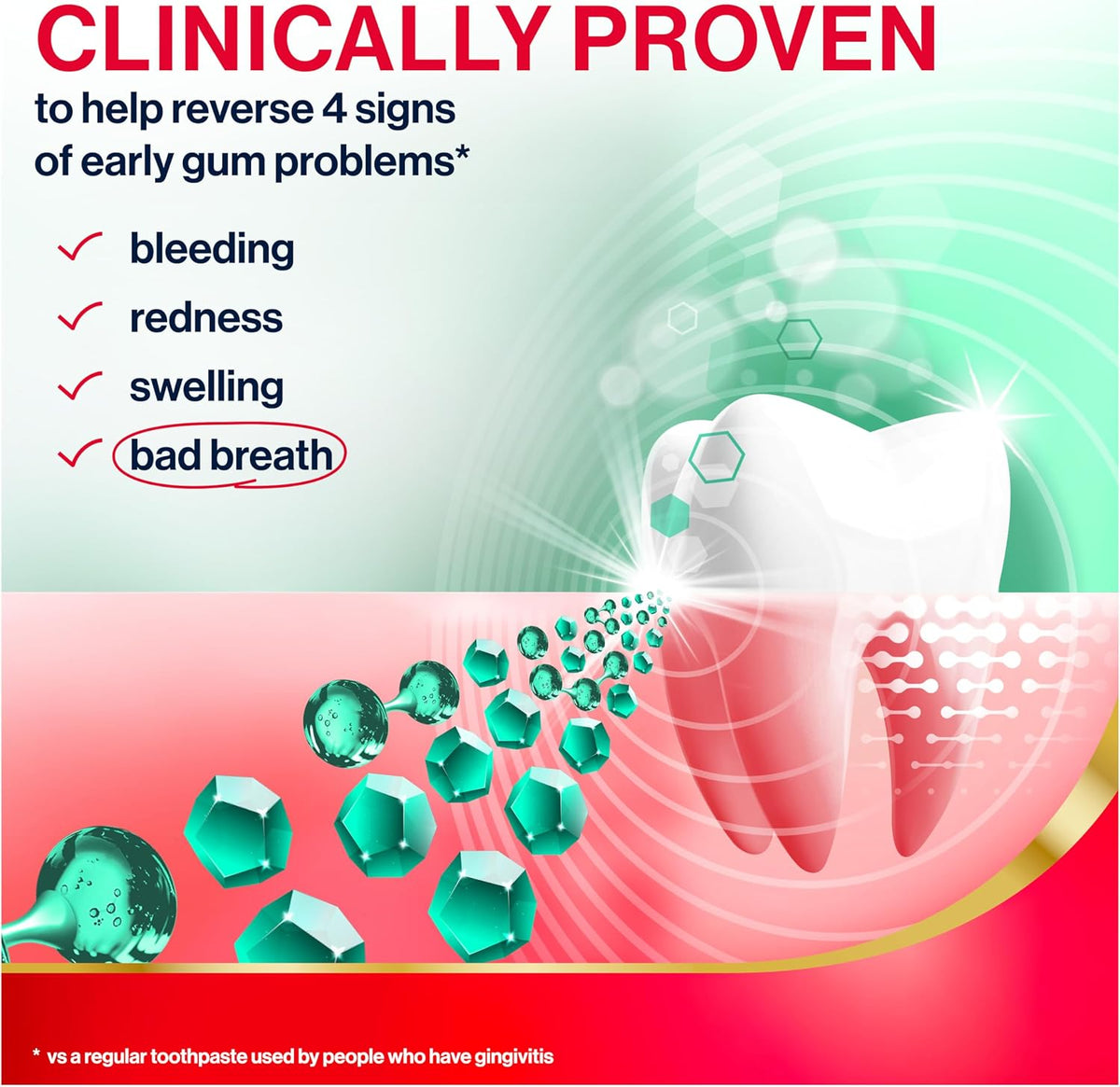 Parodontax Active Gum Repair toothpaste packaging showing stannous fluoride ingredient
