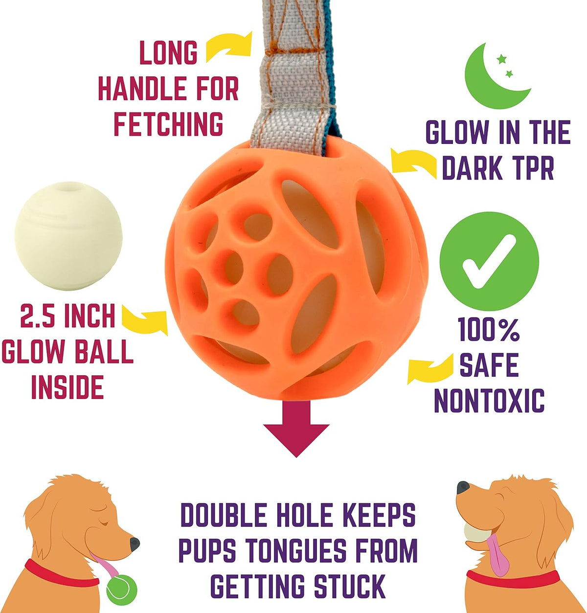 Chew King complete fetch toy set packaging layout