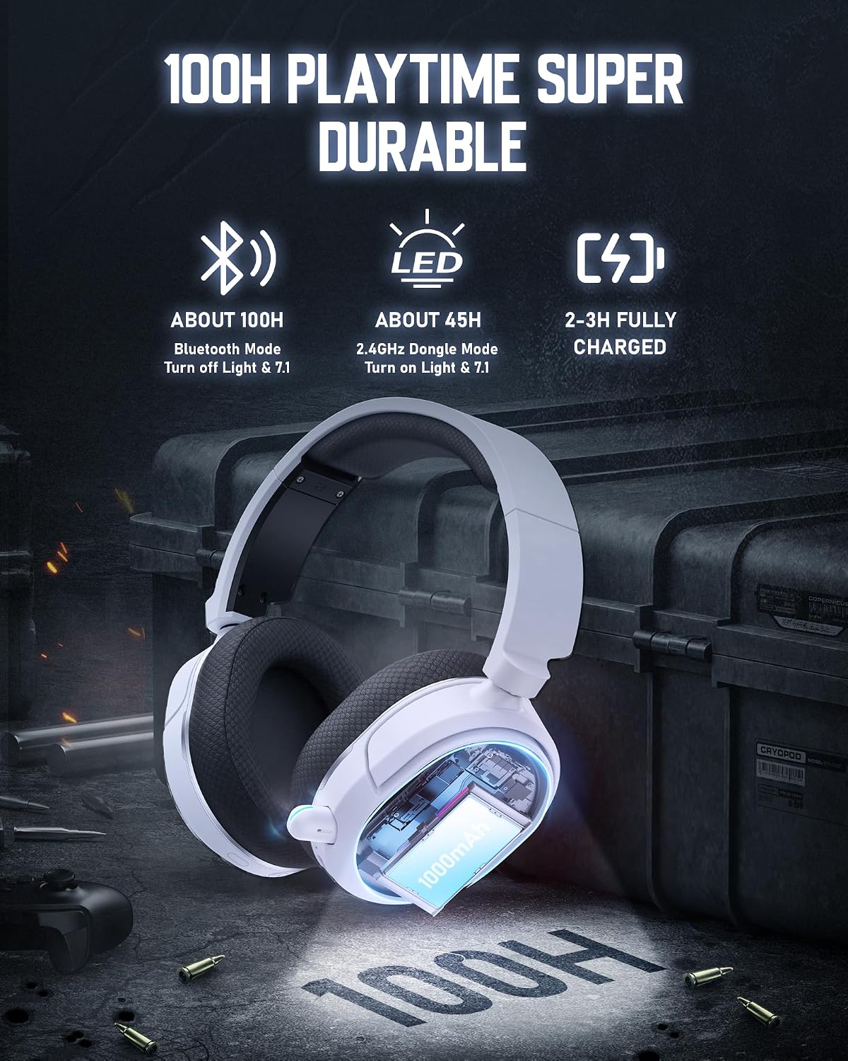 Valorise gaming headphones showing 2.4GHz USB and Type-C dongles