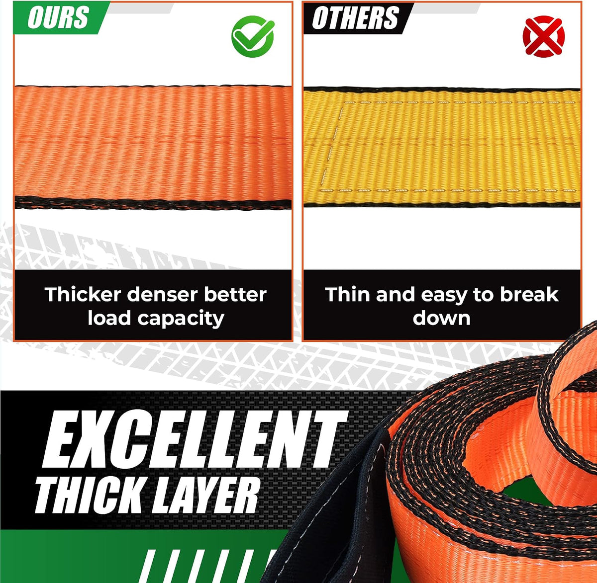 Sling straps applied securely around heavy cargo for transport stability