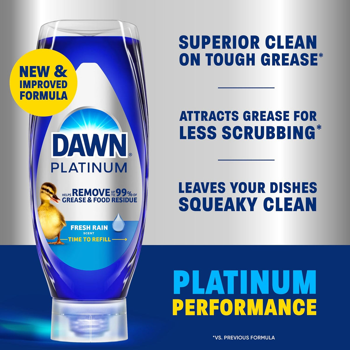 Dawn Ultra, 67 Ounce - Image 11