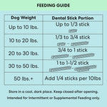 The Pets Table twenty eight pack dog oral hygiene sticks