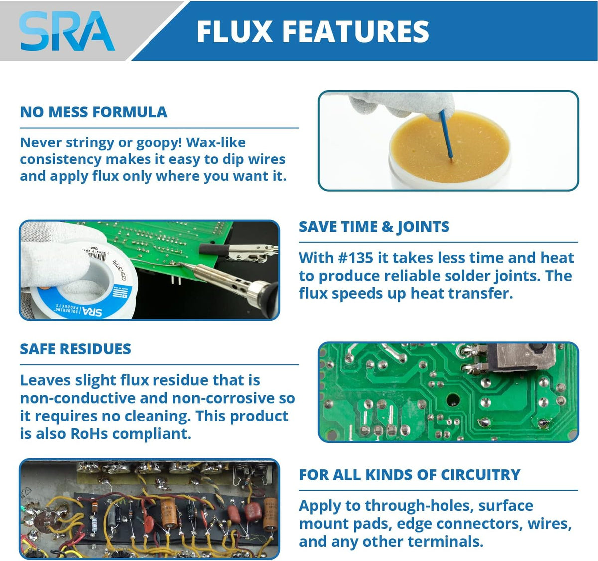 SRA Solder 135 Rosin Paste Soldering Flux For Electronics, No Clean Flux Made for Lead and Lead-Free Solder Circuit Boards and Copper Electrical Wire - Safe Clean Residues with No Goopy Mess (2oz Jar) - Image 2