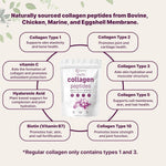 Micro Ingredients multi collagen peptides powder scoop and texture