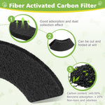 Replacement filter pad showing flexible structure for automatic litter boxes.