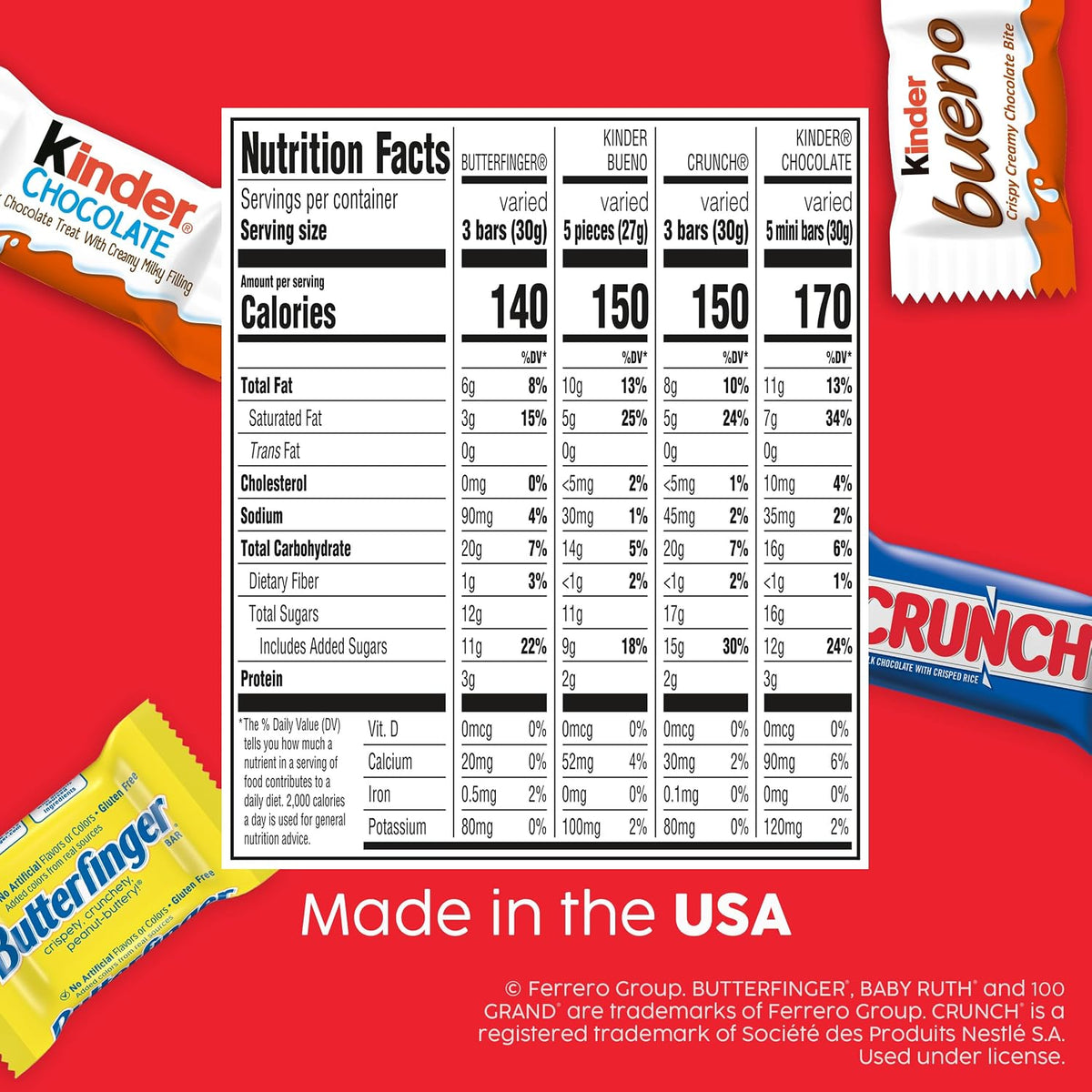 Imported American mini candy bars assortment party pack packaging