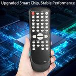 Ctrlbetter NB691UD remote control packaging and included batteries