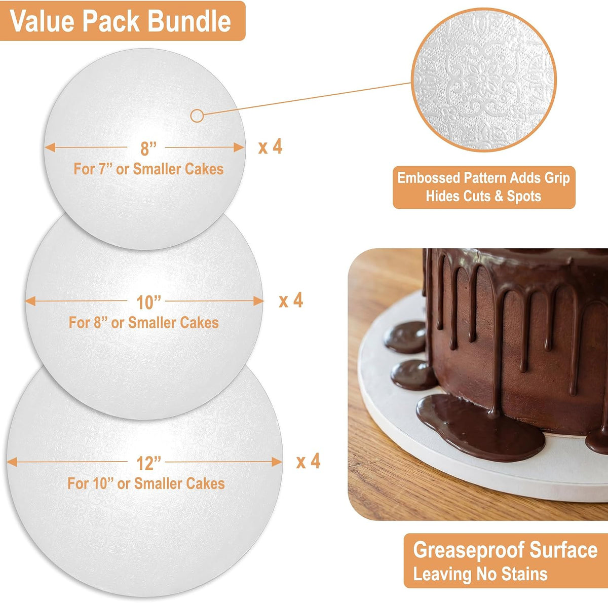 Greaseproof foil wrapped cake circle surface showing embossed pattern