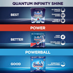 Finish Powerball tablet highlighting dual layer compressed design