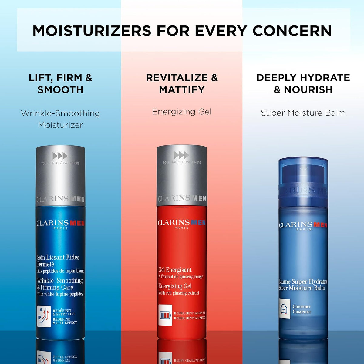 ClarinsMen Wrinkle Smoothing and Firming Care complete set view