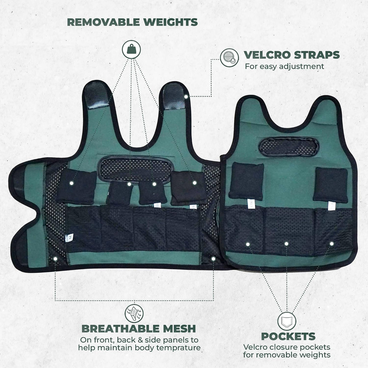 Sensory4u sensory vest for kids demonstrating removable weight packets