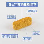 Rule 1 Men's Daily Multi ingredients and vitamin breakdown panel