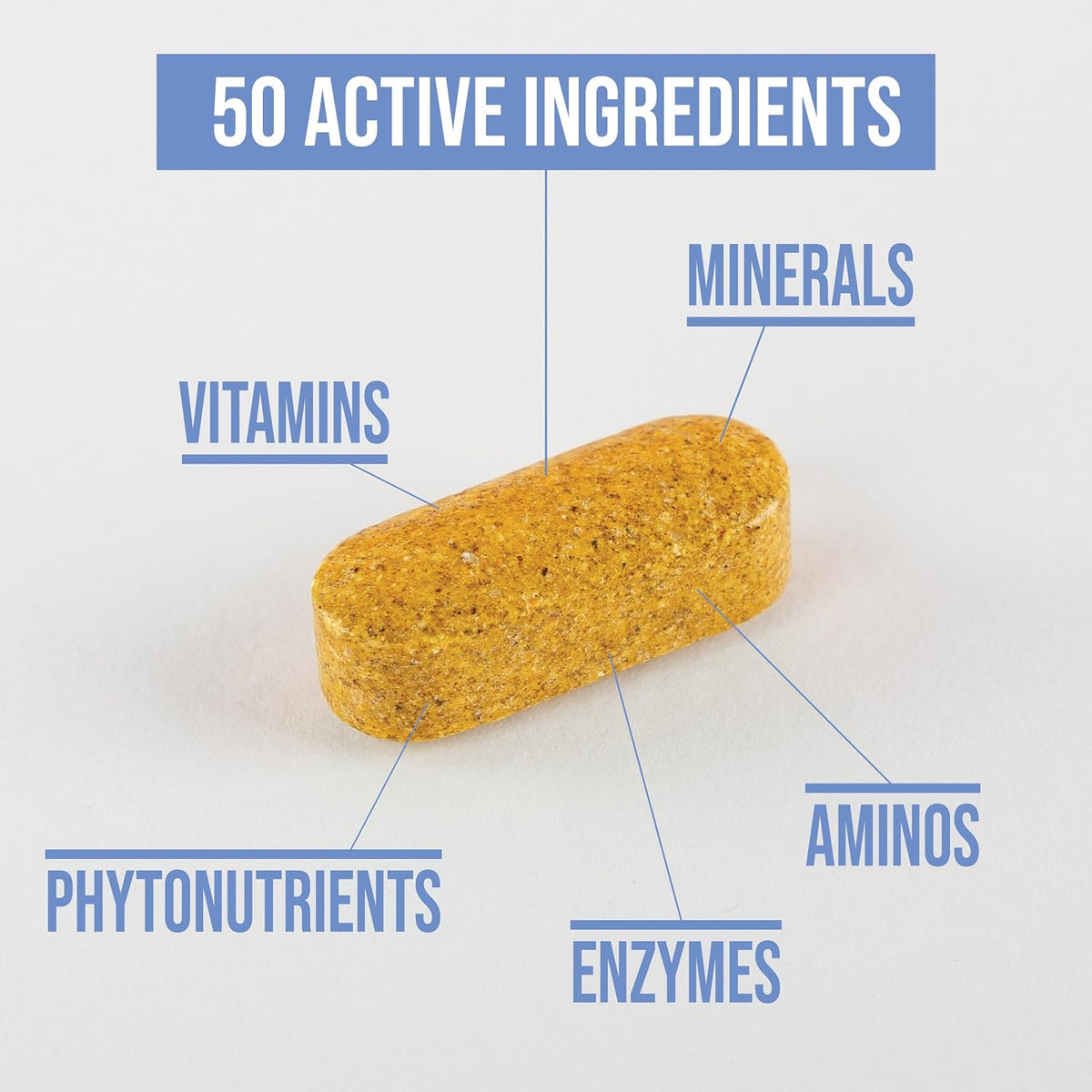 Rule 1 Men's Daily Multi ingredients and vitamin breakdown panel