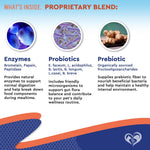 Back label of Beloved Pets probiotics with digestive enzyme ingredients list