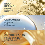 Side view of RoC Retinol Correxion capsule container