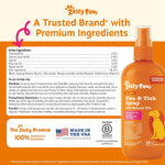 Zesty Paws Flea and Tick Spray for Dogs - Kill Fleas, Ticks & Their Eggs - Veterinarian Formulated - Soothes Itchy & Irritated Dog Skin - Cedarwood Oil, Rosemary Oil & Peppermint Oil - Image 10