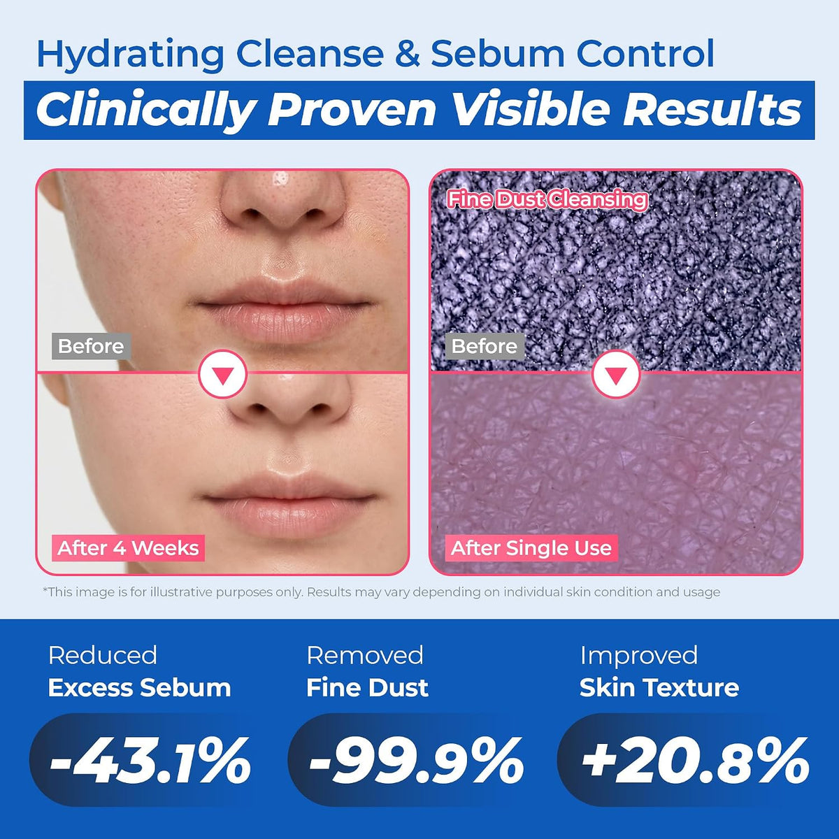 Jumiso salicylic acid cleanser for oily skin packaging details