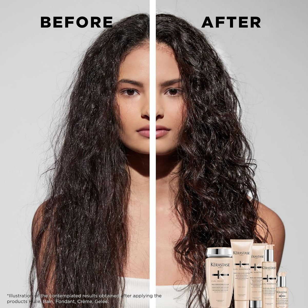 Professional hair care bottle imported by Dropy India