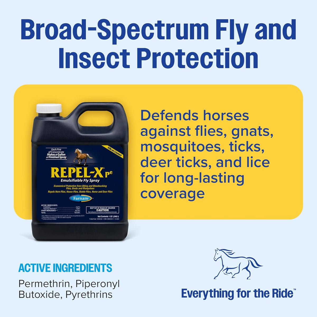 Farnam horse fly spray liquid concentrate thirty two ounce bottle