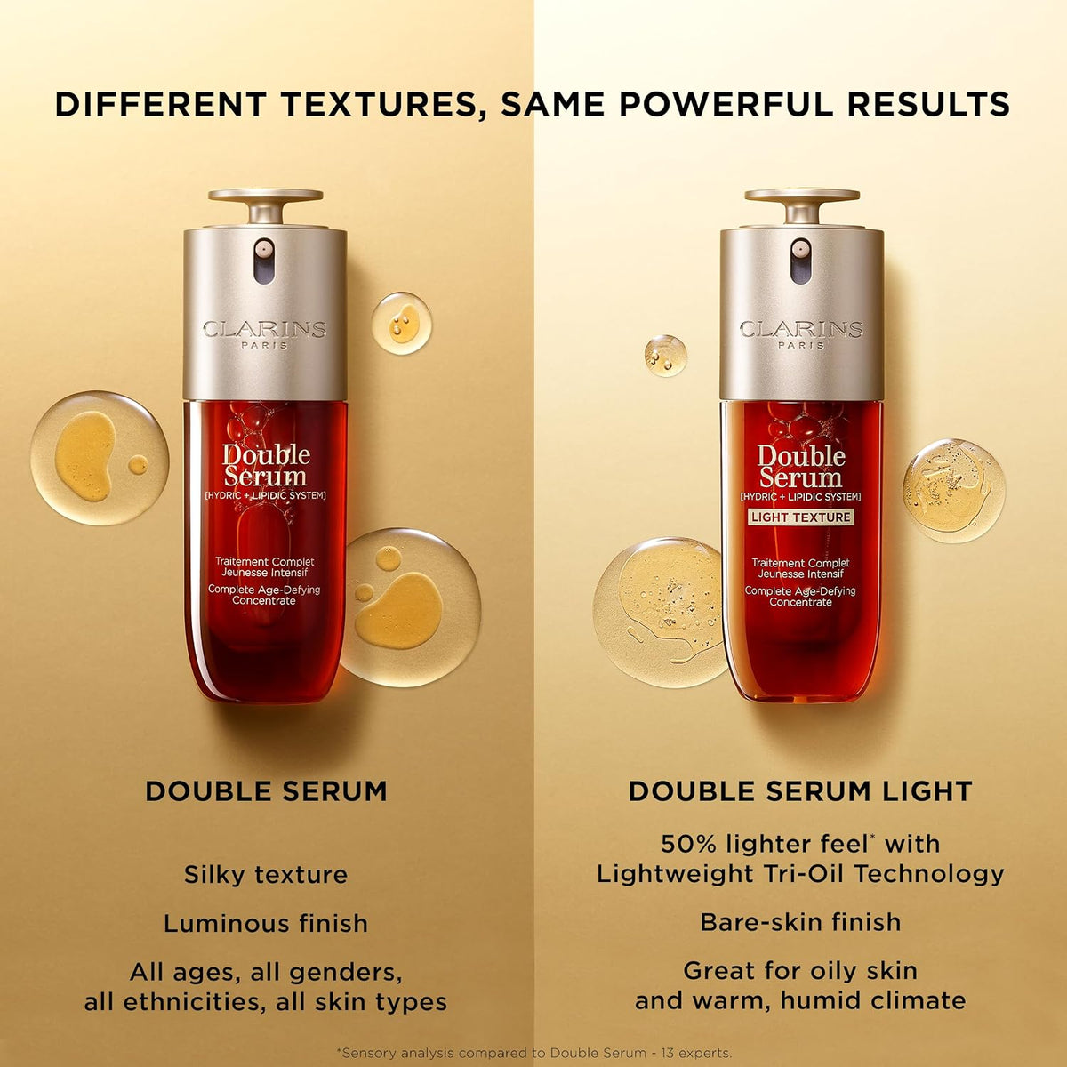 Clarins DOUBLE SERUM LIGHT TEXTURE | Anti Aging Serum | Visibly Firms, Smoothes, Boosts Radiance and Refines Pores | 24H Hydration | Great for Combination to Oily Skin and Humid Climates - Image 10